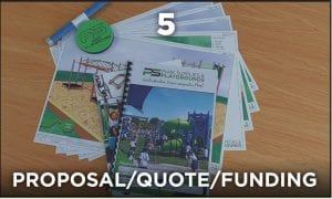 Park Supplies & Playgrounds - Our Process - #5 Proposal/Quote/Funding