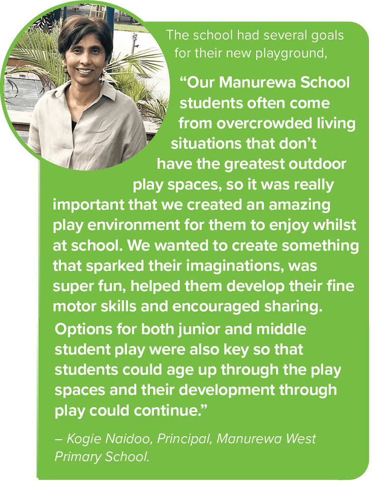 Manurewa-West-School-Playground